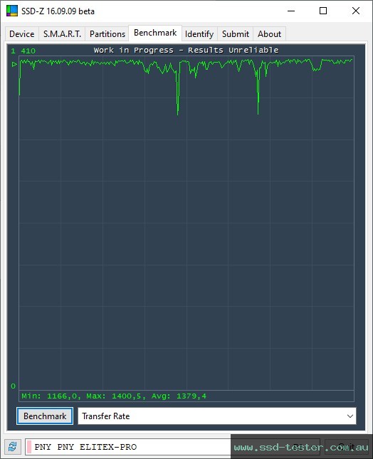 SSD-Z TEST: PNY EliteX-PRO 500GB