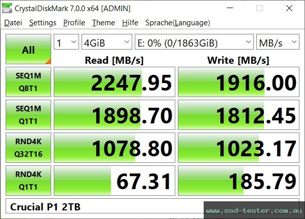 CrystalDiskMark Benchmark TEST: Crucial P1 2TB