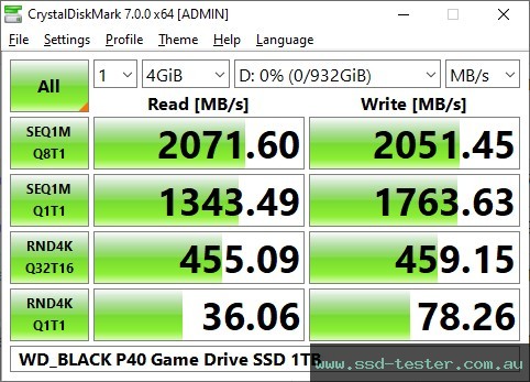 CrystalDiskMark Benchmark TEST: Western Digital WD_BLACK P40 Game Drive SSD 1TB