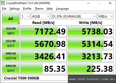 CrystalDiskMark Benchmark TEST: Crucial T500 500GB