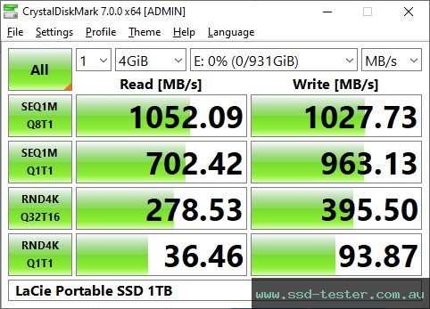 CrystalDiskMark Benchmark TEST: LaCie Portable SSD 1TB