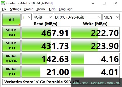 CrystalDiskMark Benchmark TEST: Verbatim Store 'n' Go Portable SSD 1TB