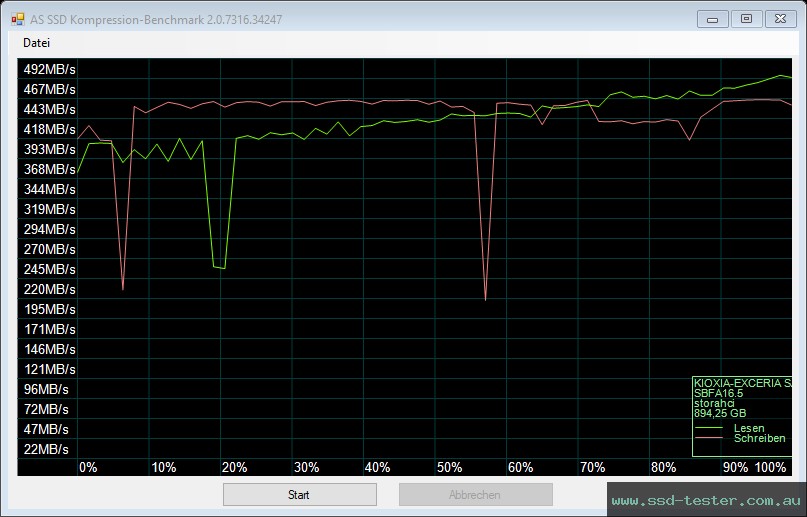 AS SSD TEST: KIOXIA EXCERIA 960GB