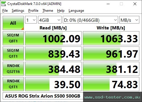 CrystalDiskMark Benchmark TEST: ASUS ROG Strix Arion S500 500GB