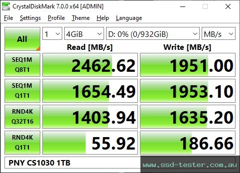 CrystalDiskMark Benchmark TEST: PNY CS1030 1TB