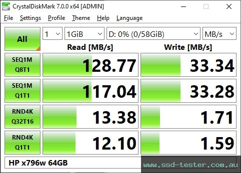 CrystalDiskMark Benchmark TEST: HP x796w 64GB