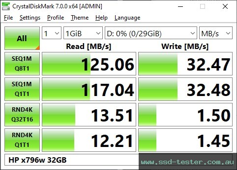 CrystalDiskMark Benchmark TEST: HP x796w 32GB