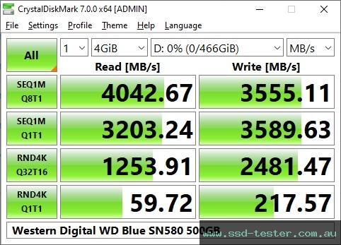 CrystalDiskMark Benchmark TEST: Western Digital WD Blue SN580 500GB