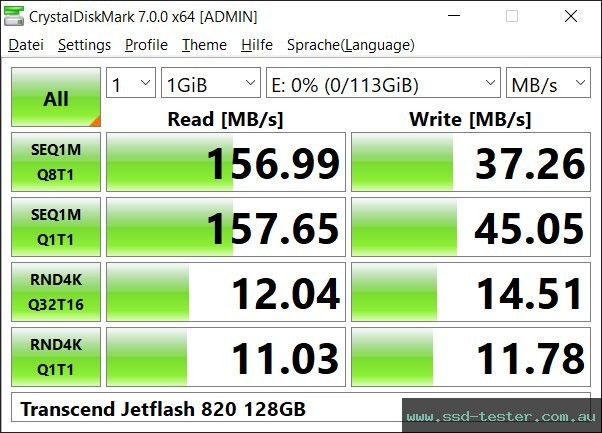 CrystalDiskMark Benchmark TEST: Transcend JetFlash 820 128GB