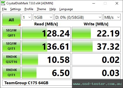 CrystalDiskMark Benchmark TEST: TeamGroup C175 64GB