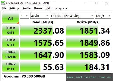 CrystalDiskMark Benchmark TEST: Goodram PX500 1TB