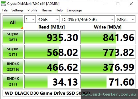 CrystalDiskMark Benchmark TEST: Western Digital WD_BLACK D30 Game Drive SSD 500GB