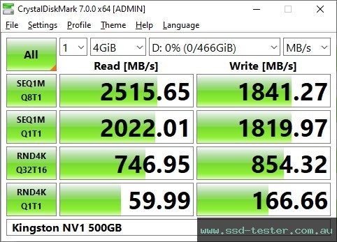 CrystalDiskMark Benchmark TEST: Kingston NV1 (TLC) 500GB