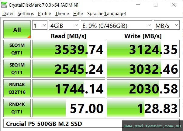 CrystalDiskMark Benchmark TEST: Crucial P5 500GB