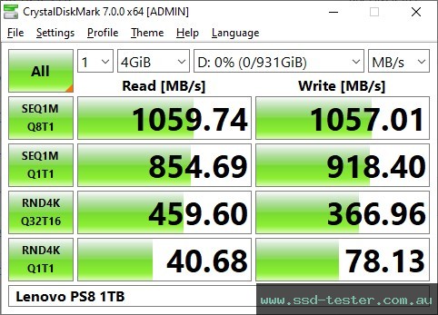 CrystalDiskMark Benchmark TEST: Lenovo PS8 1TB