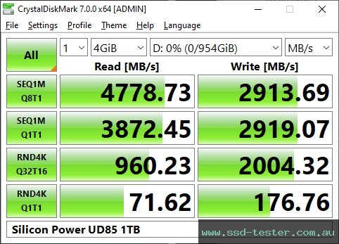 CrystalDiskMark Benchmark TEST: Silicon Power UD85 1TB