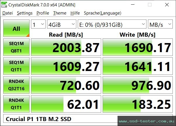 CrystalDiskMark Benchmark TEST: Crucial P1 1TB