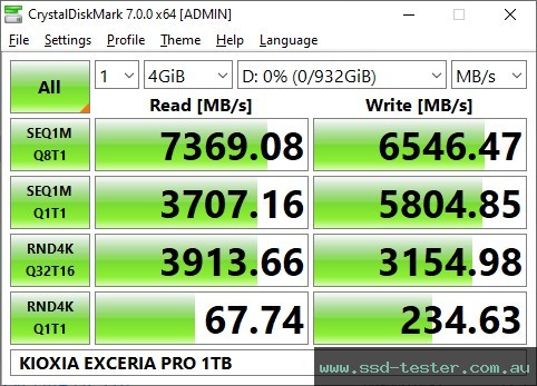 CrystalDiskMark Benchmark TEST: KIOXIA EXCERIA PRO 1TB