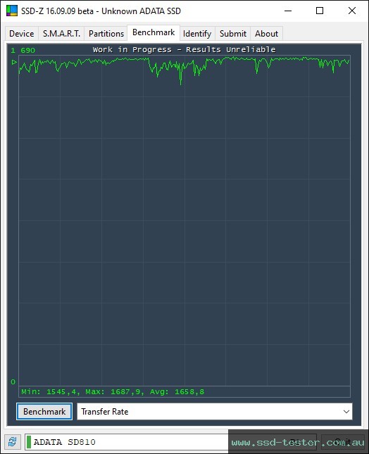 SSD-Z TEST: ADATA SD810 1TB