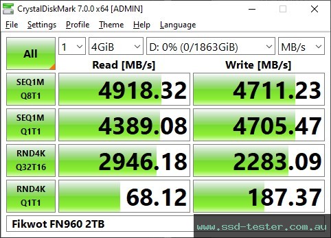 CrystalDiskMark Benchmark TEST: Fikwot FN960 2TB