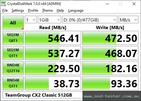 CrystalDiskMark Benchmark TEST: TeamGroup CX2 Classic 512GB