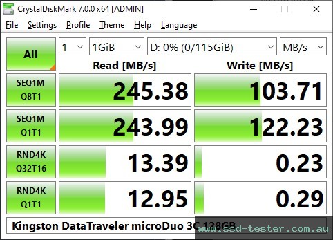 CrystalDiskMark Benchmark TEST: Kingston DataTraveler microDuo 3C 128GB