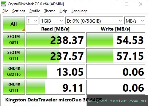 CrystalDiskMark Benchmark TEST: Kingston DataTraveler microDuo 3C 64GB