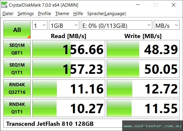 CrystalDiskMark Benchmark TEST: Transcend JetFlash 810 128GB