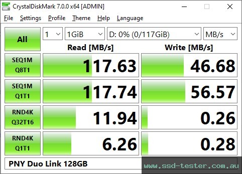 CrystalDiskMark Benchmark TEST: PNY Duo Link 128GB