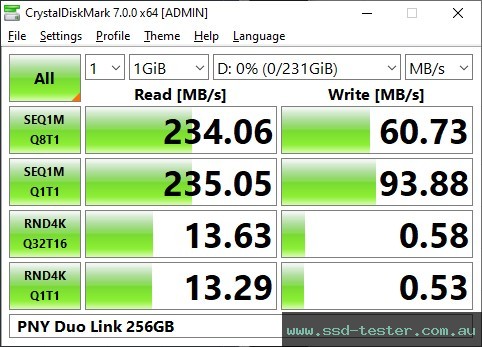 CrystalDiskMark Benchmark TEST: PNY Duo Link 256GB