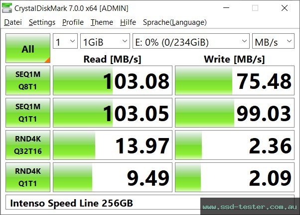 CrystalDiskMark Benchmark TEST: Intenso Speed Line 256GB