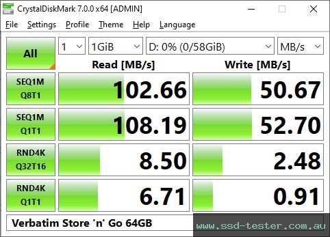 CrystalDiskMark Benchmark TEST: Verbatim Store 'n' Go 64GB