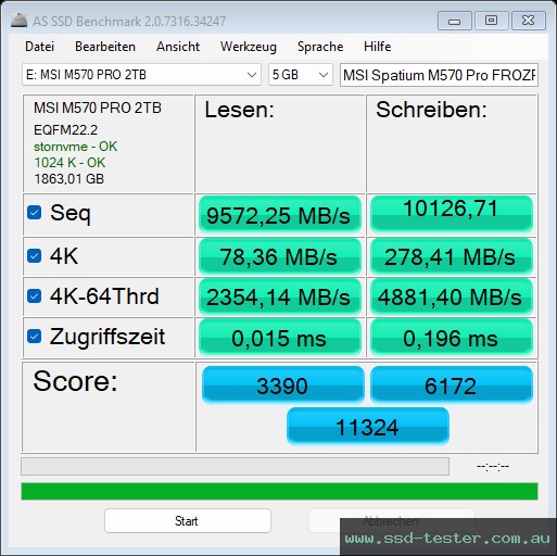 AS SSD TEST: MSI Spatium M570 Pro FROZR 2TB