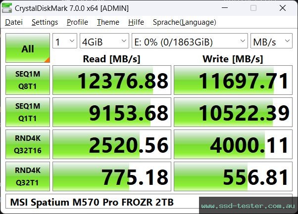 CrystalDiskMark Benchmark TEST: MSI Spatium M570 Pro FROZR 2TB