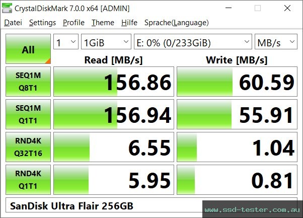 CrystalDiskMark Benchmark TEST: SanDisk Ultra Flair 256GB