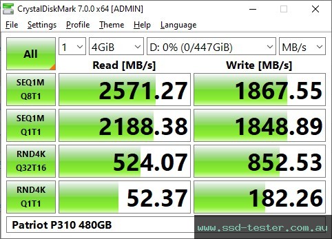 CrystalDiskMark Benchmark TEST: Patriot P310 480GB