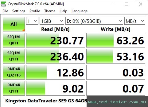 CrystalDiskMark Benchmark TEST: Kingston DataTraveler SE9 G3 64GB