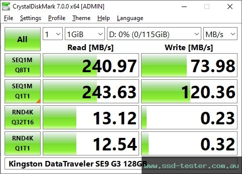 CrystalDiskMark Benchmark TEST: Kingston DataTraveler SE9 G3 128GB