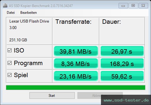 AS SSD TEST: Lexar JumpDrive M400 256GB