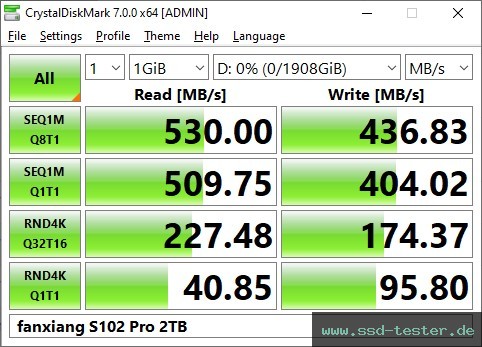 CrystalDiskMark Benchmark TEST: fanxiang S102 Pro 2TB