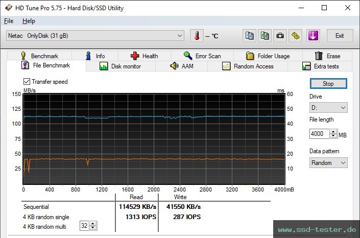 HD Tune Dauertest TEST: Netac UM3 32GB