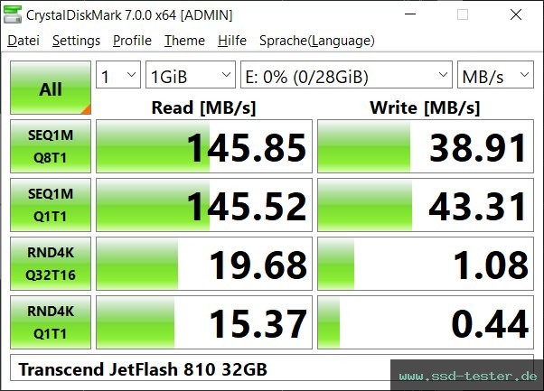 CrystalDiskMark Benchmark TEST: Transcend JetFlash 810 32GB