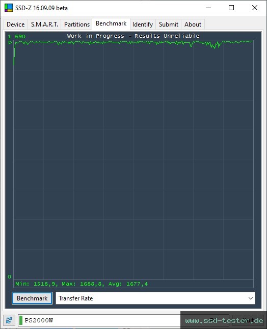 SSD-Z TEST: fanxiang PS2000W 2TB