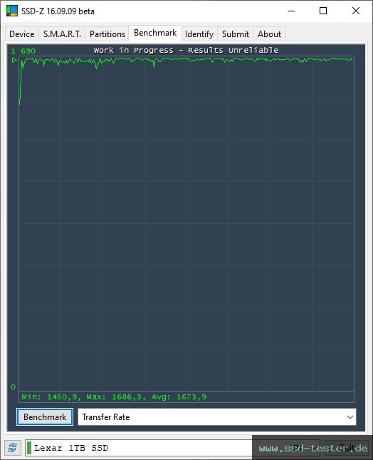 SSD-Z TEST: Lexar SL500 1TB