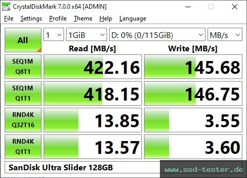 CrystalDiskMark Benchmark TEST: SanDisk Ultra Slider 128GB