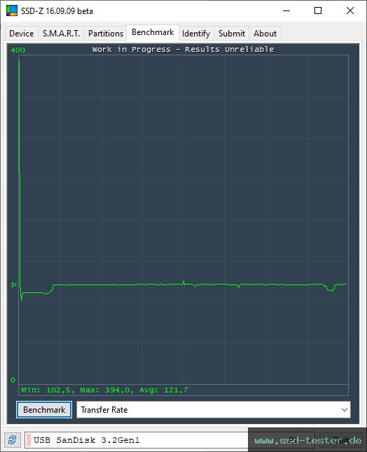 SSD-Z TEST: SanDisk Ultra Slider 128GB