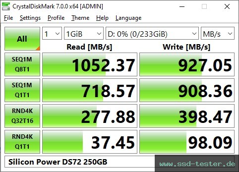 CrystalDiskMark Benchmark TEST: Silicon Power DS72 250GB