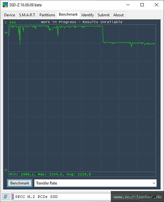 SSD-Z TEST: Silicon Power XPOWER XD80 1TB