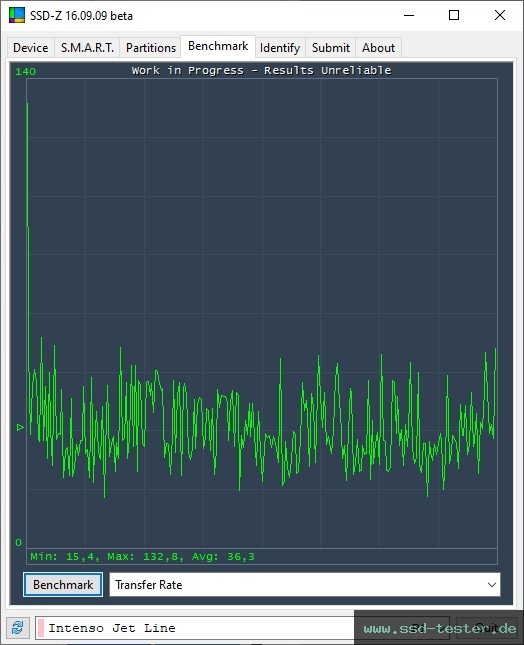 SSD-Z TEST: Intenso Jet Line 128GB