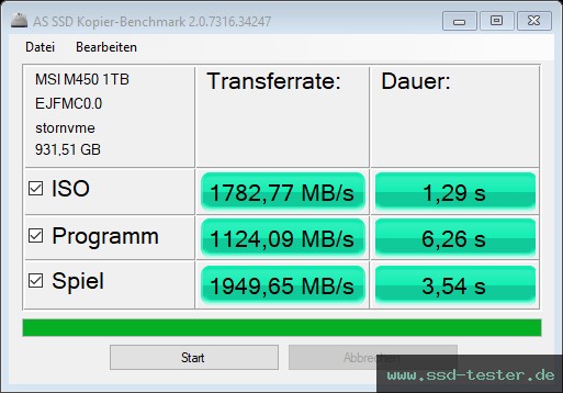 AS SSD TEST: MSI Spatium M450 1TB